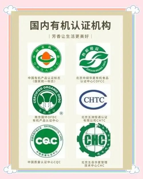 有机认证技术辅导