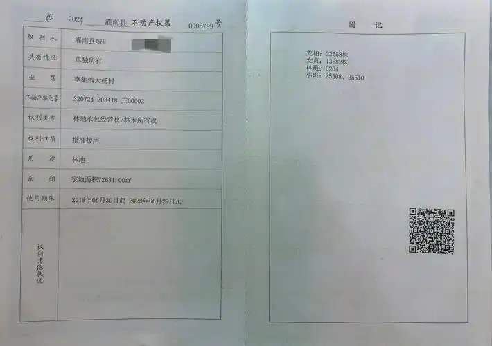 经济林承包经营权
