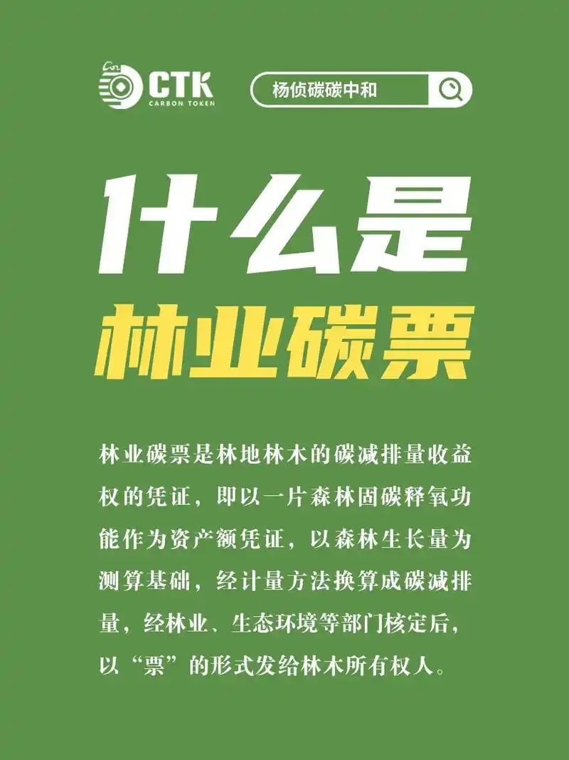 林业碳票权益